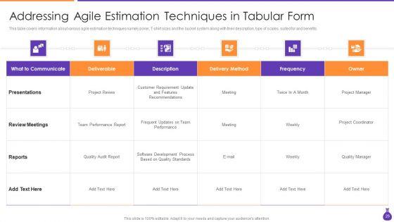 Why_Is_Agile_Cost_Effective_IT_Ppt_PowerPoint_Presentation_Complete_Deck_With_Slides_Slide_26.jpg