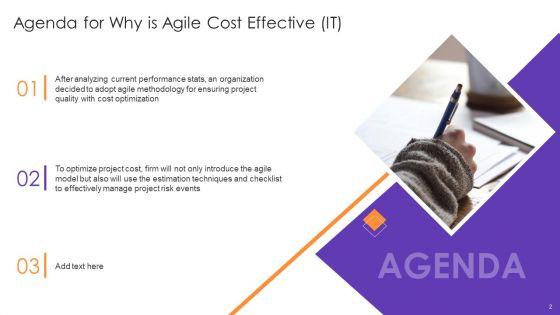 Why_Is_Agile_Cost_Effective_IT_Ppt_PowerPoint_Presentation_Complete_Deck_With_Slides_Slide_2.jpg