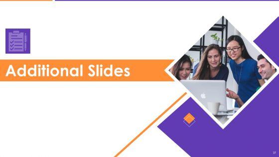 Why_Is_Agile_Cost_Effective_IT_Ppt_PowerPoint_Presentation_Complete_Deck_With_Slides_Slide_37.jpg