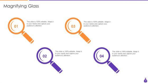Why_Is_Agile_Cost_Effective_IT_Ppt_PowerPoint_Presentation_Complete_Deck_With_Slides_Slide_46.jpg