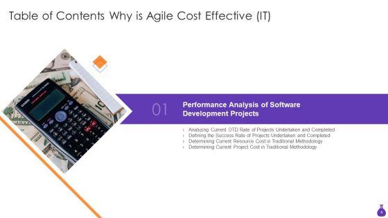 Why_Is_Agile_Cost_Effective_IT_Ppt_PowerPoint_Presentation_Complete_Deck_With_Slides_Slide_4.jpg