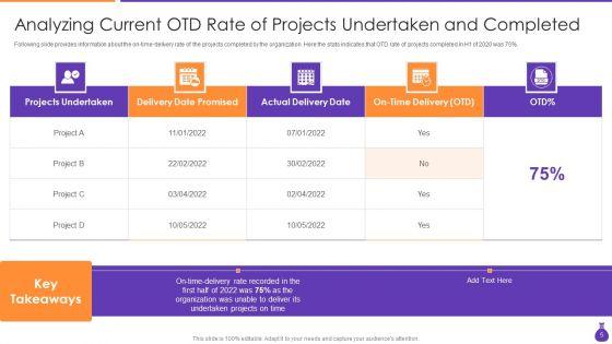 Why_Is_Agile_Cost_Effective_IT_Ppt_PowerPoint_Presentation_Complete_Deck_With_Slides_Slide_5.jpg