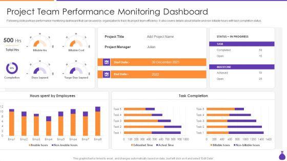 Why_Is_Agile_Cost_Effective_IT_Project_Team_Performance_Monitoring_Dashboard_Sample_PDF_Slide_1.jpg