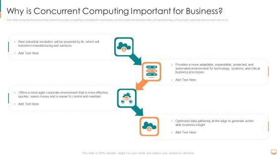 Why_Is_Concurrent_Computing_Important_For_Business_Ppt_Outline_Grid_PDF_Slide_1.jpg