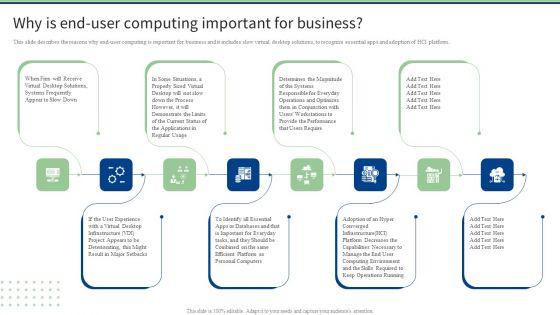 Why_Is_End_User_Computing_Important_For_Business_Information_PDF_Slide_1.jpg