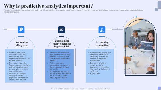Why_Is_Predictive_Analytics_Important_Forward_Looking_Analysis_IT_Professional_PDF_Slide_1.jpg