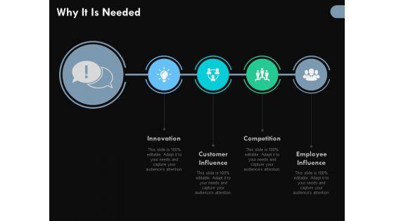 Why_It_Is_Needed_Ppt_PowerPoint_Presentation_Layouts_Graphics_Download_Slide_1.jpg