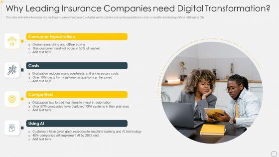Why_Leading_Insurance_Companies_Need_Digital_Transformation_Pictures_PDF_Slide_1.jpg