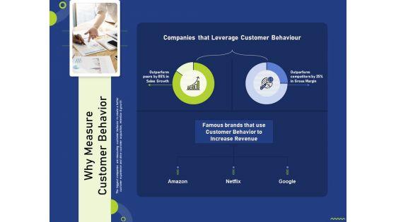 Why_Measure_Customer_Behavior_Ppt_Show_Layout_Ideas_PDF_Slide_1.jpg