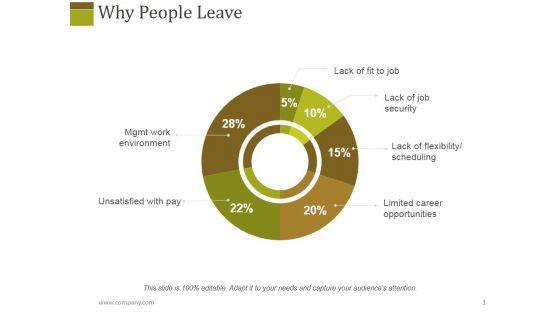 Why_People_Leave_Ppt_PowerPoint_Presentation_File_Mockup_Slide_1.jpg
