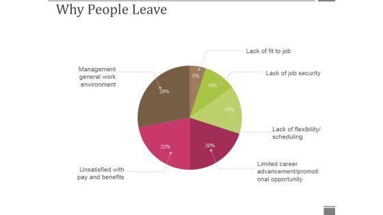 Why_People_Leave_Ppt_PowerPoint_Presentation_Infographic_Template_Structure_Slide_1.jpg
