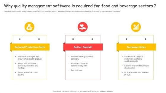 Why_Quality_Management_Software_Is_Required_For_Food_And_Beverage_Sectors_Professional_PDF_Slide_1.jpg