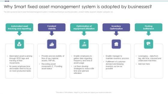 Why_Smart_Fixed_Asset_Management_System_Is_Adopted_By_Businesses_Organization_Physical_Assets_Download_PDF_Slide_1.jpg
