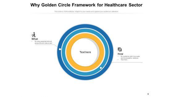 Why_Sphere_Leadership_Organization_Ppt_PowerPoint_Presentation_Complete_Deck_Slide_6.jpg