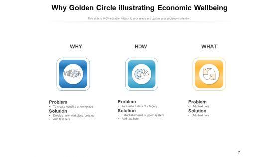 Why_Sphere_Leadership_Organization_Ppt_PowerPoint_Presentation_Complete_Deck_Slide_7.jpg