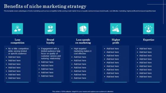 Why_Target_Market_Identification_Benefits_Of_Niche_Marketing_Strategy_Graphics_PDF_Slide_1.jpg