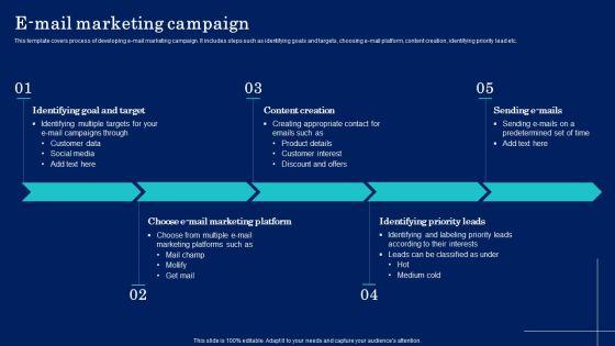 Why_Target_Market_Identification_E_Mail_Marketing_Campaign_Elements_PDF_Slide_1.jpg