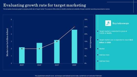Why_Target_Market_Identification_Evaluating_Growth_Rate_For_Target_Marketing_Ideas_PDF_Slide_1.jpg