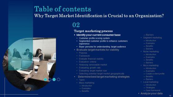 Why_Target_Market_Identification_Is_Crucial_To_An_Organization_Ppt_PowerPoint_Presentation_Complete_Deck_With_Slides_Slide_12.jpg