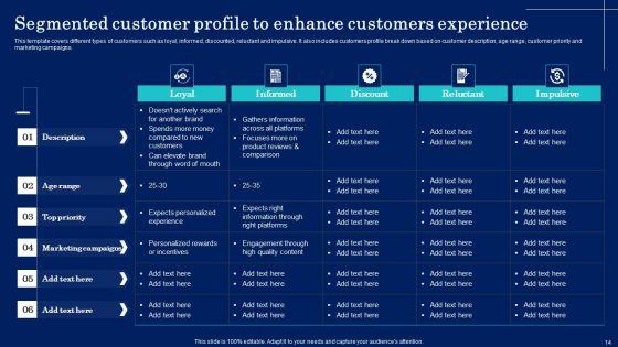 Why_Target_Market_Identification_Is_Crucial_To_An_Organization_Ppt_PowerPoint_Presentation_Complete_Deck_With_Slides_Slide_14.jpg