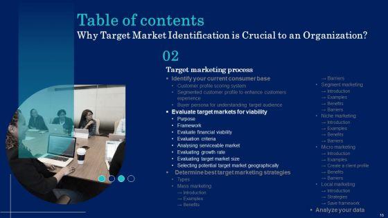 Why_Target_Market_Identification_Is_Crucial_To_An_Organization_Ppt_PowerPoint_Presentation_Complete_Deck_With_Slides_Slide_16.jpg