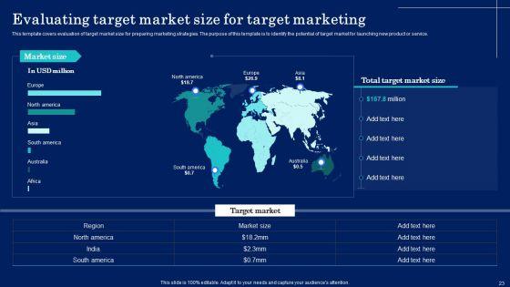 Why_Target_Market_Identification_Is_Crucial_To_An_Organization_Ppt_PowerPoint_Presentation_Complete_Deck_With_Slides_Slide_23.jpg
