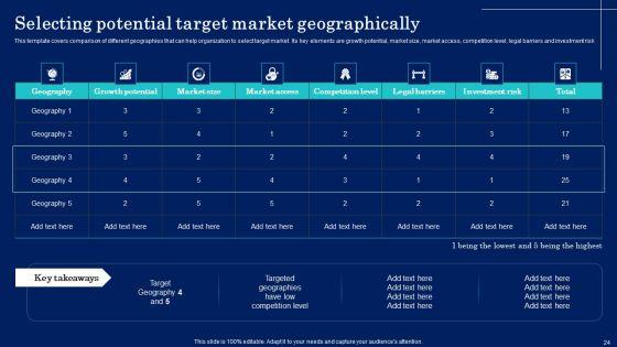Why_Target_Market_Identification_Is_Crucial_To_An_Organization_Ppt_PowerPoint_Presentation_Complete_Deck_With_Slides_Slide_24.jpg