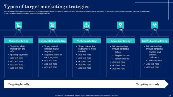 Why_Target_Market_Identification_Is_Crucial_To_An_Organization_Ppt_PowerPoint_Presentation_Complete_Deck_With_Slides_Slide_26.jpg