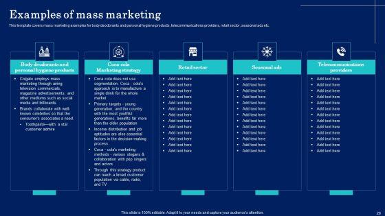 Why_Target_Market_Identification_Is_Crucial_To_An_Organization_Ppt_PowerPoint_Presentation_Complete_Deck_With_Slides_Slide_28.jpg