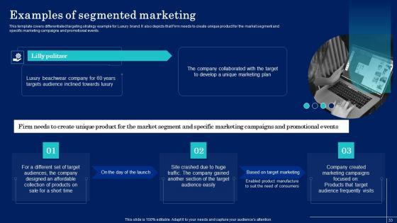Why_Target_Market_Identification_Is_Crucial_To_An_Organization_Ppt_PowerPoint_Presentation_Complete_Deck_With_Slides_Slide_33.jpg