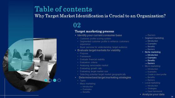 Why_Target_Market_Identification_Is_Crucial_To_An_Organization_Ppt_PowerPoint_Presentation_Complete_Deck_With_Slides_Slide_36.jpg