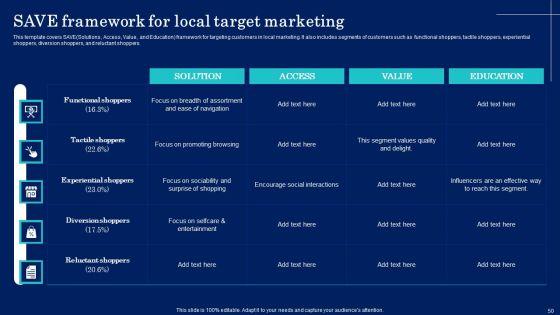 Why_Target_Market_Identification_Is_Crucial_To_An_Organization_Ppt_PowerPoint_Presentation_Complete_Deck_With_Slides_Slide_50.jpg