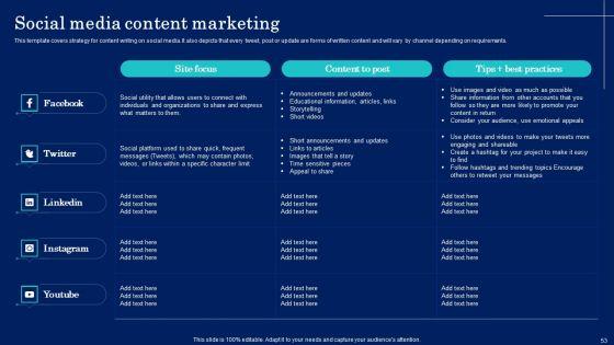 Why_Target_Market_Identification_Is_Crucial_To_An_Organization_Ppt_PowerPoint_Presentation_Complete_Deck_With_Slides_Slide_53.jpg