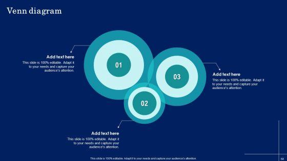 Why_Target_Market_Identification_Is_Crucial_To_An_Organization_Ppt_PowerPoint_Presentation_Complete_Deck_With_Slides_Slide_68.jpg