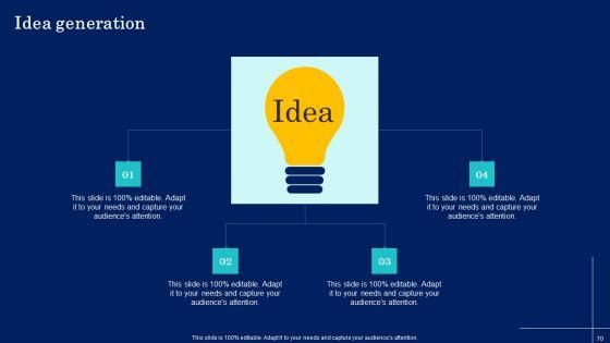 Why_Target_Market_Identification_Is_Crucial_To_An_Organization_Ppt_PowerPoint_Presentation_Complete_Deck_With_Slides_Slide_70.jpg