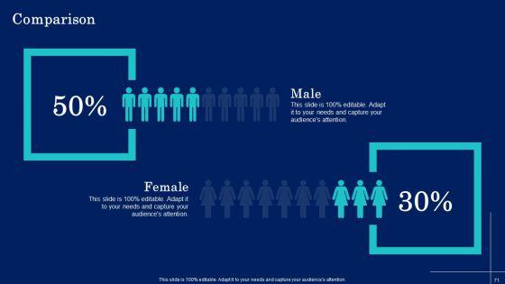 Why_Target_Market_Identification_Is_Crucial_To_An_Organization_Ppt_PowerPoint_Presentation_Complete_Deck_With_Slides_Slide_71.jpg