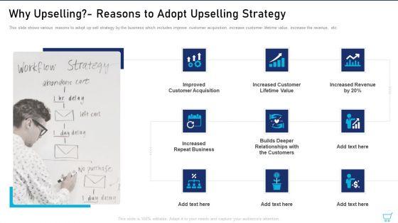 Why_Upselling_Reasons_To_Adopt_Upselling_Strategy_Ppt_Infographic_Template_Visuals_PDF_Slide_1.jpg