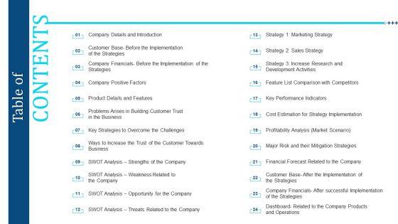 Win_Consumer_Trust_For_Business_Startup_Business_Table_Of_Contents_Ppt_Pictures_Inspiration_PDF_Slide_1.jpg