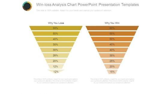 Win_Loss_Analysis_Chart_Powerpoint_Presentation_Templates_1.jpg