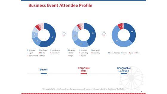 Winning_Event_Sponsorship_Proposal_Ppt_PowerPoint_Presentation_Complete_Deck_With_Slides_Slide_9.jpg