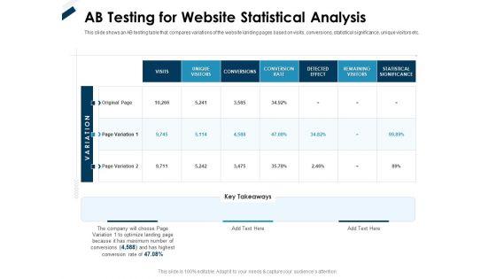 Winning_New_Customers_Acquisition_Strategies_AB_Testing_For_Website_Statistical_Analysis_Ideas_PDF_Slide_1.jpg