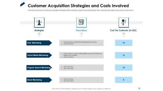 Winning_New_Customers_With_Customer_Acquisition_Strategies_And_Improving_Retention_Rate_Ppt_PowerPoint_Presentation_Complete_Deck_With_Slides_Slide_16.jpg