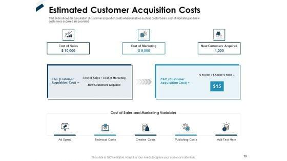 Winning_New_Customers_With_Customer_Acquisition_Strategies_And_Improving_Retention_Rate_Ppt_PowerPoint_Presentation_Complete_Deck_With_Slides_Slide_19.jpg