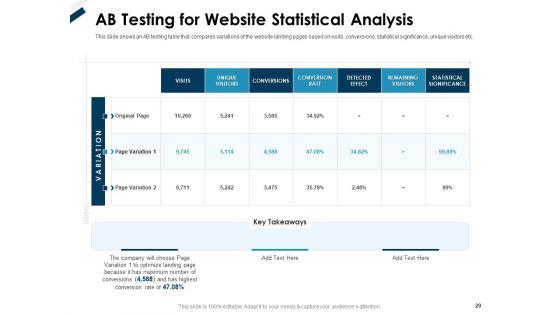Winning_New_Customers_With_Customer_Acquisition_Strategies_And_Improving_Retention_Rate_Ppt_PowerPoint_Presentation_Complete_Deck_With_Slides_Slide_29.jpg