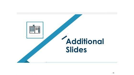 Winning_New_Customers_With_Customer_Acquisition_Strategies_And_Improving_Retention_Rate_Ppt_PowerPoint_Presentation_Complete_Deck_With_Slides_Slide_34.jpg