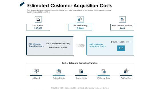 Winning_New_Strategies_Estimated_Customer_Acquisition_Costs_Inspiration_PDF_Slide_1.jpg