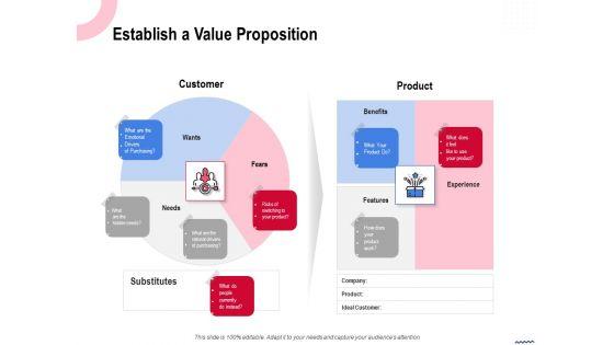 Wireless_Phone_Information_Management_Plan_Establish_A_Value_Proposition_Icons_PDF_Slide_1.jpg