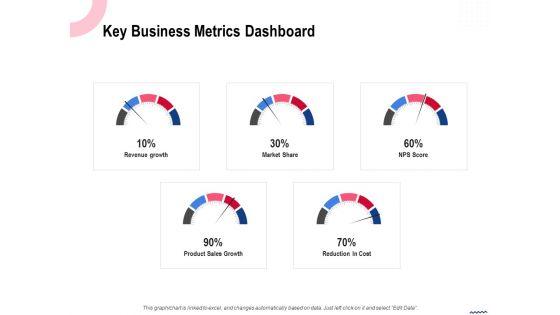 Wireless_Phone_Information_Management_Plan_Key_Business_Metrics_Dashboard_Professional_PDF_Slide_1.jpg