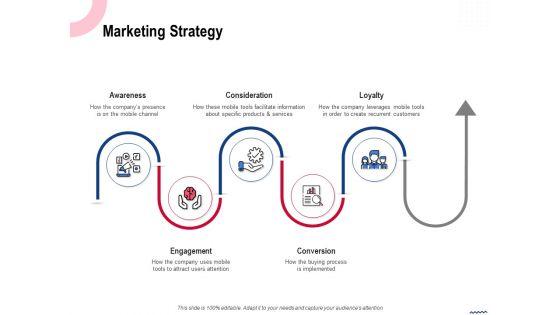 Wireless_Phone_Information_Management_Plan_Marketing_Strategy_Formats_PDF_Slide_1.jpg