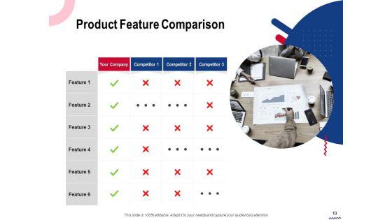 Wireless_Phone_Information_Management_Plan_Ppt_PowerPoint_Presentation_Complete_Deck_With_Slides_Slide_13.jpg